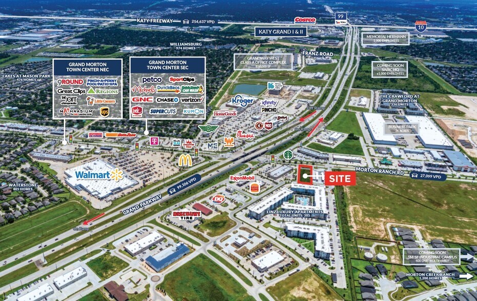 Morton Ranch Rd & W Grand Pky, Katy, TX à vendre - Aérien - Image 2 de 2