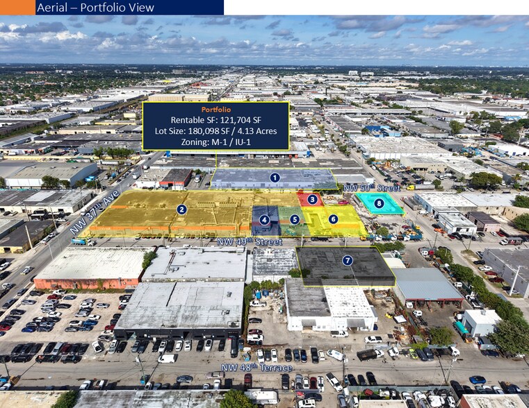 3645 NW 49th St, Miami, FL à vendre - Aérien - Image 3 de 7
