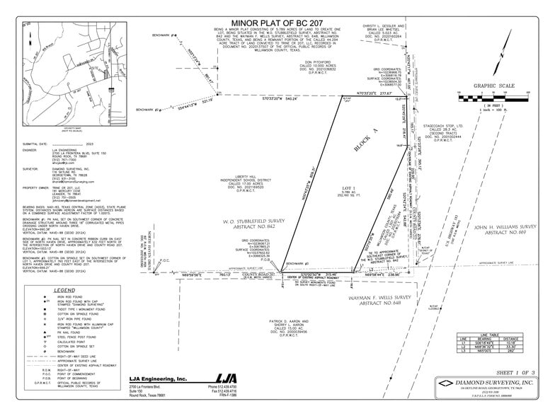 County Road 207, Liberty Hill, TX for sale - Other - Image 2 of 2