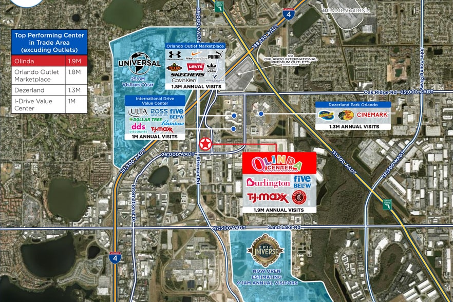 Kirkman Rd, Orlando, FL for lease - Building Photo - Image 3 of 3