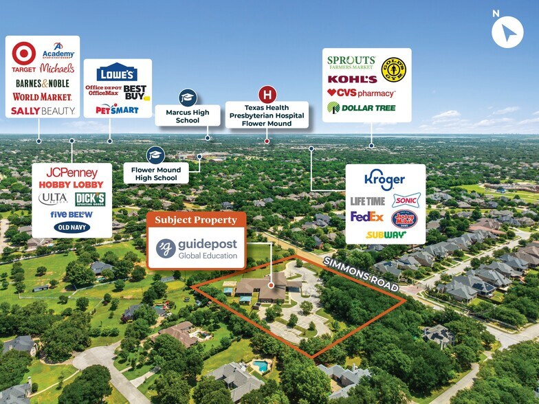 2501 Simmons Rd, Flower Mound, TX à vendre - Aérien - Image 2 de 2