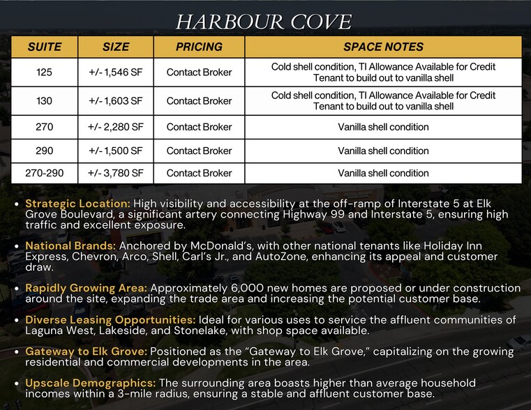 2733 Elk Grove Blvd, Elk Grove, CA à louer - Photo du bâtiment - Image 2 de 9