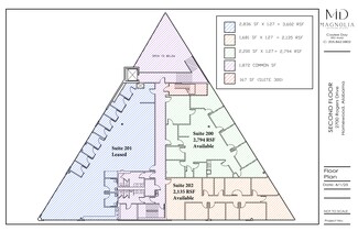 More details for 2700 Rogers Dr, Birmingham, AL - Office for Lease