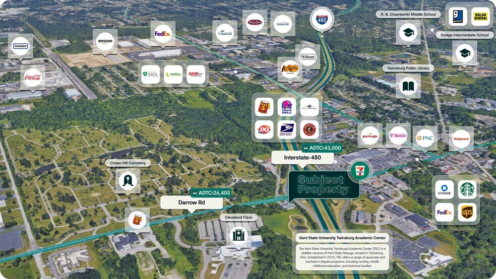 8775 Darrow Rd, Twinsburg, OH à vendre - Aérien - Image 2 de 2