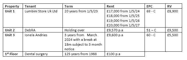 77-79 Sandringham Rd, Doncaster for sale - Building Photo - Image 2 of 2