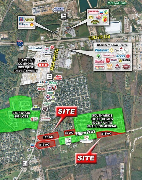 1776 Kilgore Parkway Pky, Baytown, TX à vendre - Aérien - Image 2 de 3