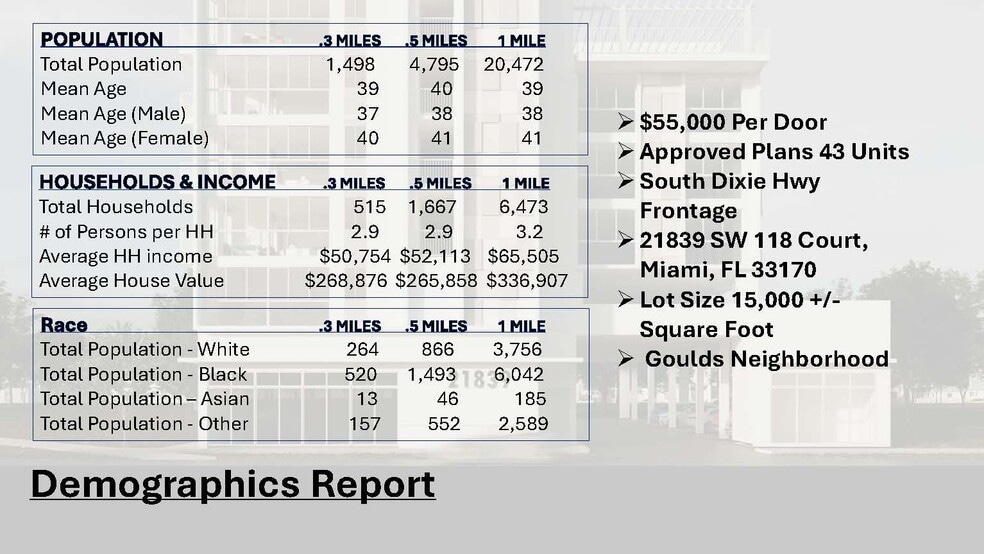 21839 SW 118th Ct, Miami, FL for sale - Building Photo - Image 2 of 4