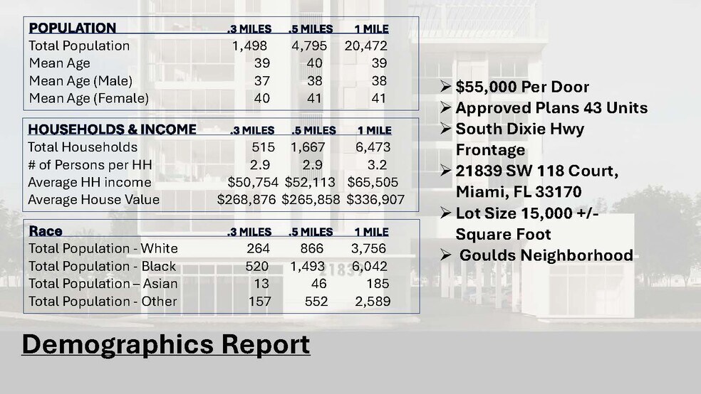 21839 SW 118th Ct, Miami, FL à vendre - Photo du bâtiment - Image 2 de 4