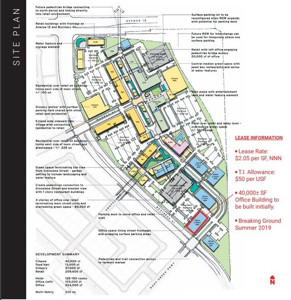 Ave 12 & Hwy 41, Madera, CA à louer - Plan de site - Image 3 de 3