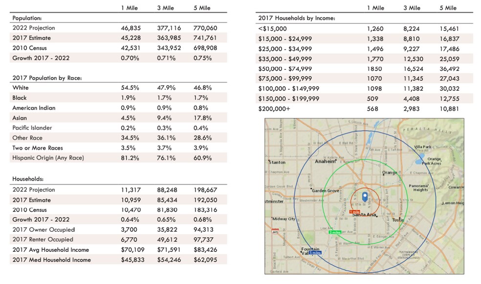 701-707 W 17th St, Santa Ana, CA à louer - Photo du bâtiment - Image 3 de 18