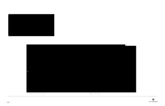 1042 Northside Dr NW, Atlanta, GA à louer Plan de site- Image 1 de 1