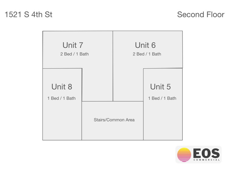 1521 S 4th St, Louisville, KY à vendre - Photo du bâtiment - Image 3 de 29