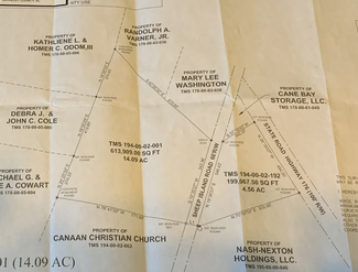 More details for 0 Sheep Island, Summerville, SC - Land for Sale