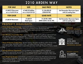 2210 Arden Way, Sacramento, CA for sale Interior Photo- Image 1 of 2