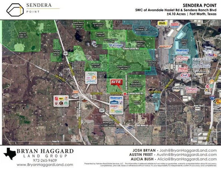 Avondale-Haslet Road, Haslet, TX for sale - Primary Photo - Image 1 of 4