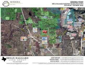 More details for Avondale-Haslet Road, Haslet, TX - Land for Sale