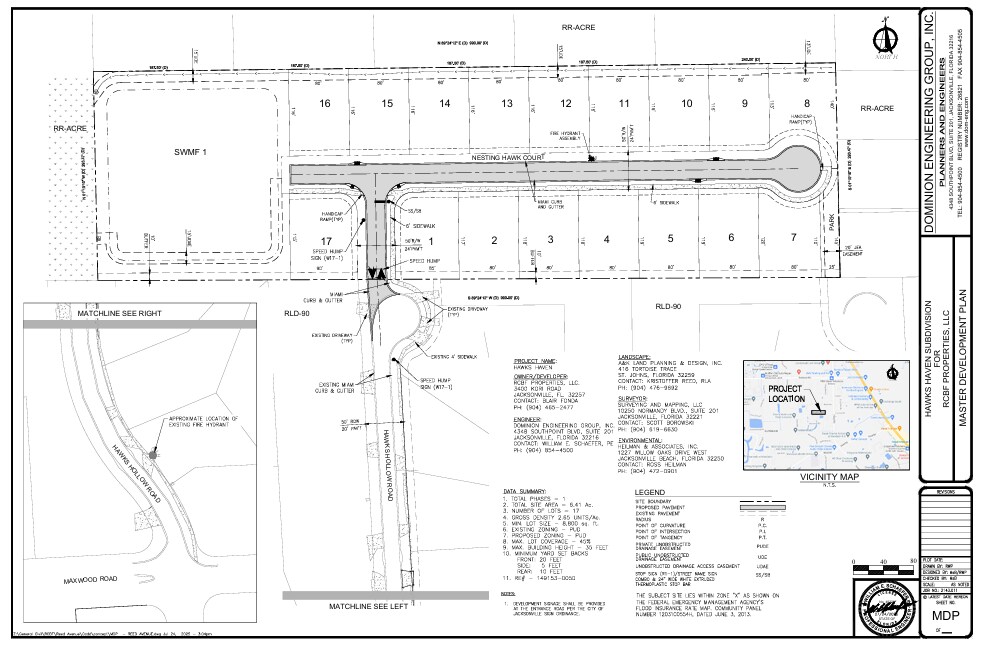 0 Reed Ave Ave, Jacksonville, FL à vendre Photo du bâtiment- Image 1 de 4