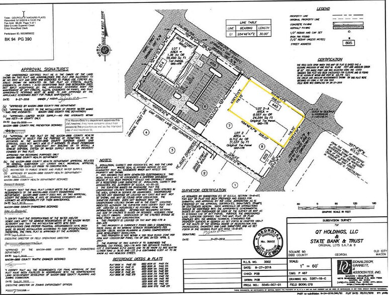 440 Hemlock St, Macon-Bibb, GA for sale - Site Plan - Image 2 of 3