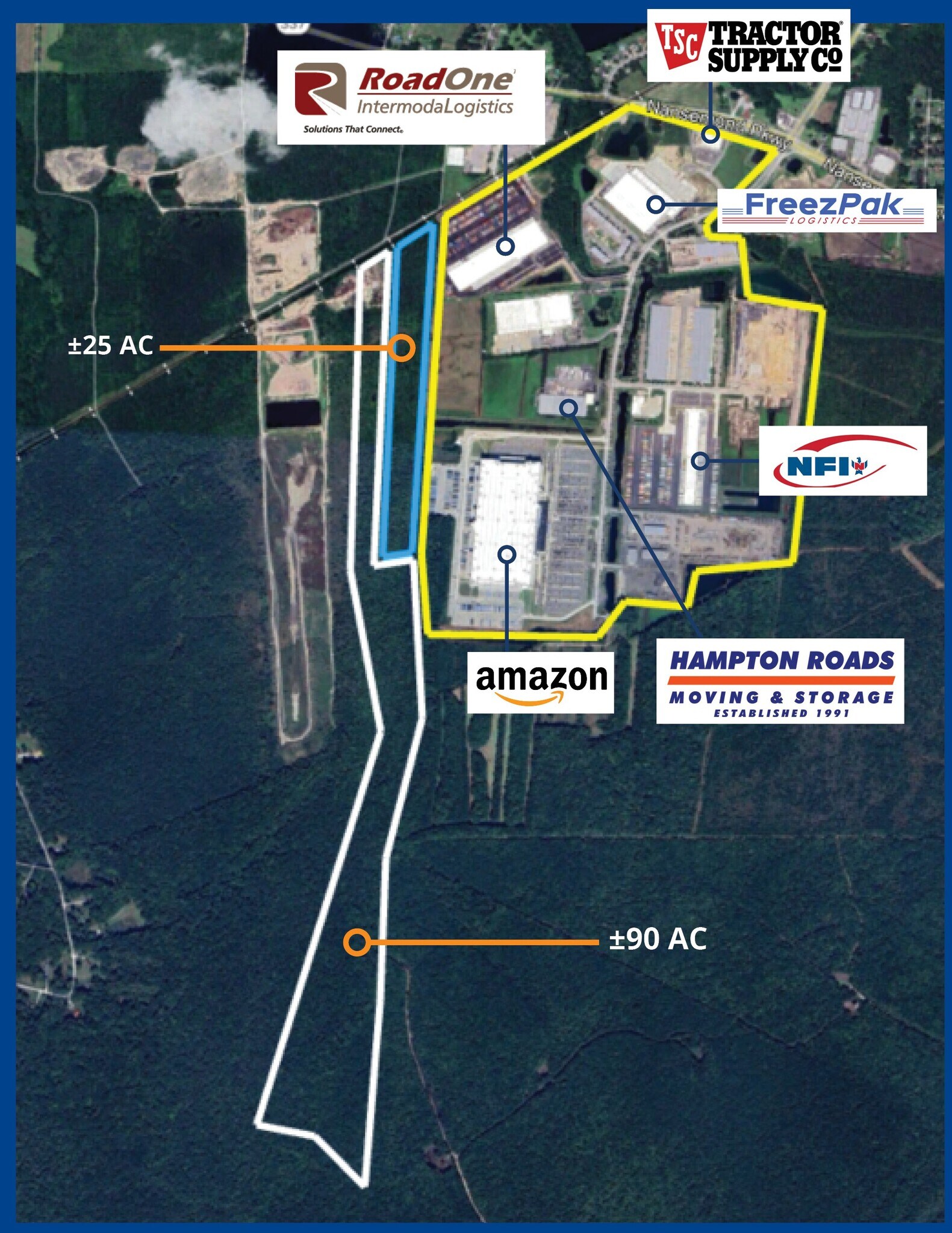Northgate Commerce Pky, Suffolk, VA à vendre Photo principale- Image 1 de 7