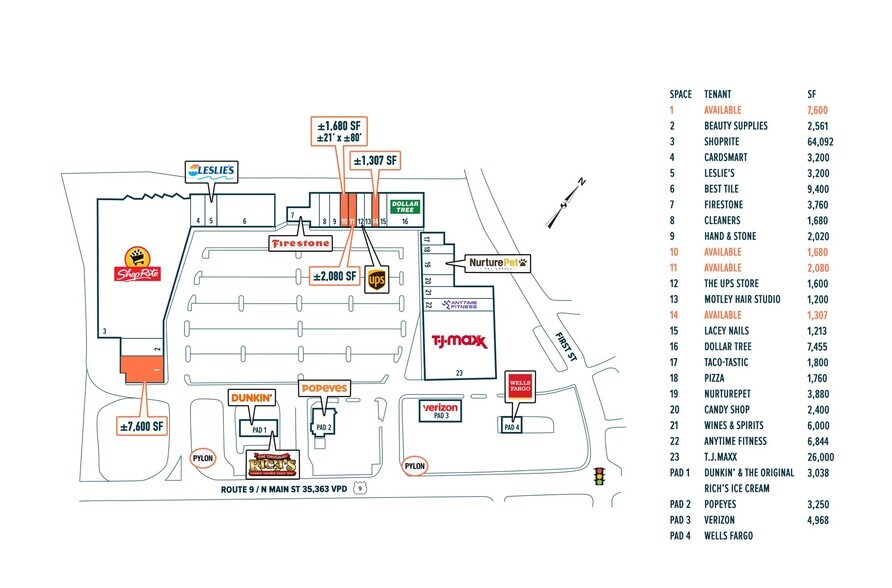 344 US Highway 9, Lanoka Harbor, NJ à louer - Plan de site - Image 3 de 11