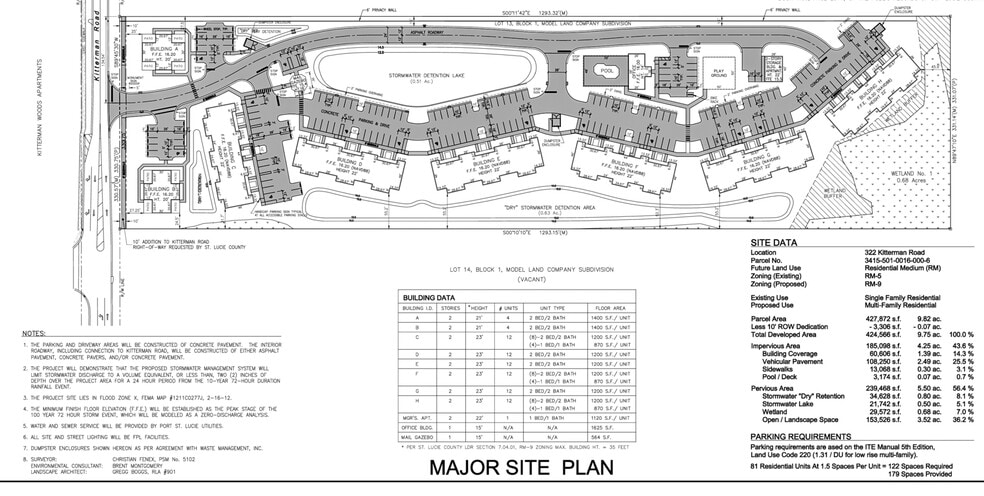 322 Kitterman Rd, Port Saint Lucie, FL for sale - Building Photo - Image 2 of 4