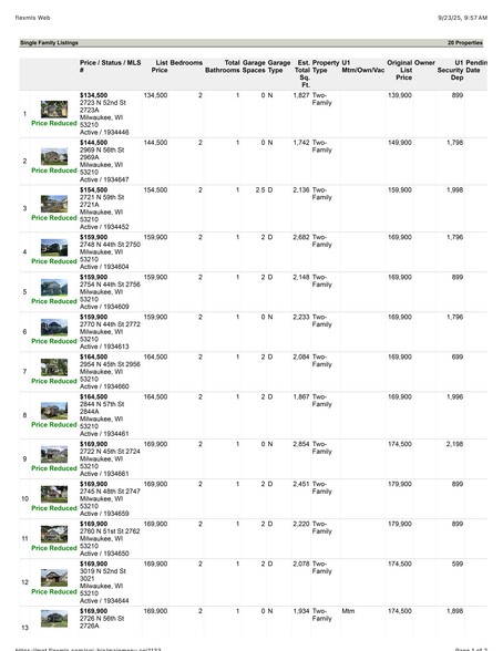 St Joes Portfolio portfolio of 19 properties for sale on LoopNet.ca - Site Plan - Image 2 of 2