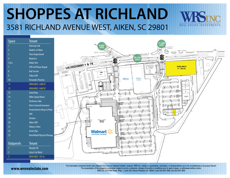 3533-3605 Richland Ave W, Aiken, SC for lease - Site Plan - Image 1 of 10