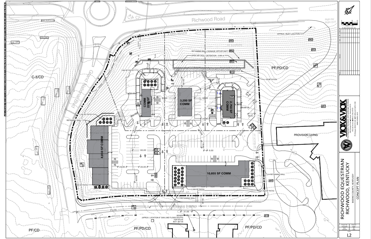 Plan de site