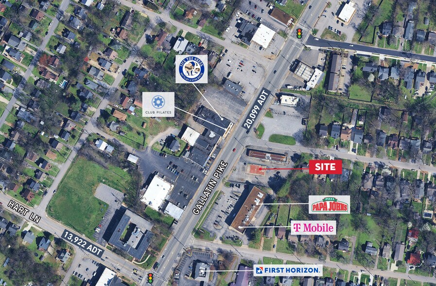 3616 Gallatin Pike, Nashville, TN à louer - Aérien - Image 2 de 2