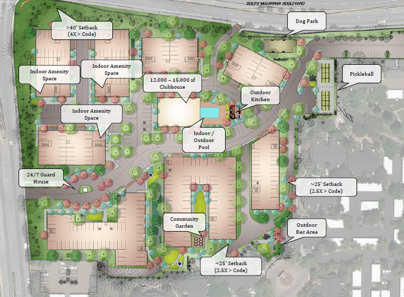 6000 Plumas, Reno, NV for sale - Site Plan - Image 2 of 3