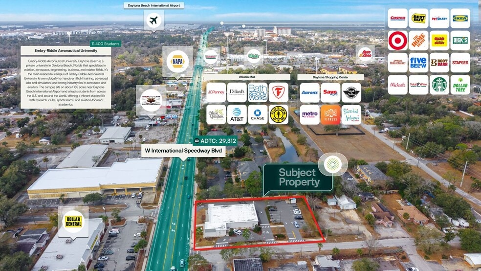 812 W International Speedway Blvd, Daytona Beach, FL for sale - Aerial - Image 3 of 3