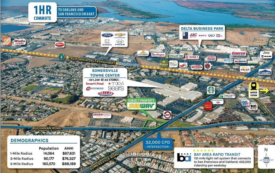 3110 Buchanan Rd, Antioch, CA à vendre - Aérien - Image 3 de 5