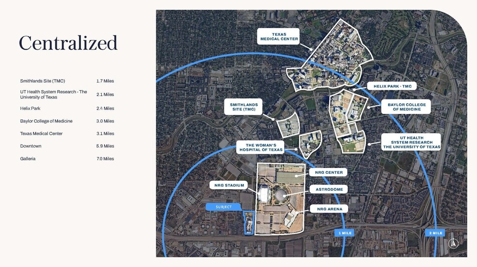 8686 Kirby Dr, Houston, TX à vendre - Photo du bâtiment - Image 3 de 4