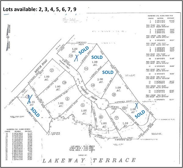 120 Bruce Rd, Martin, GA à vendre - Photo du bâtiment - Image 1 de 8