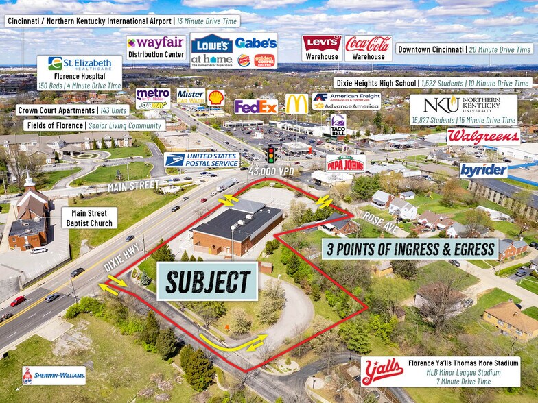 6801 Dixie Hwy, Florence, KY à louer - Aérien - Image 3 de 5