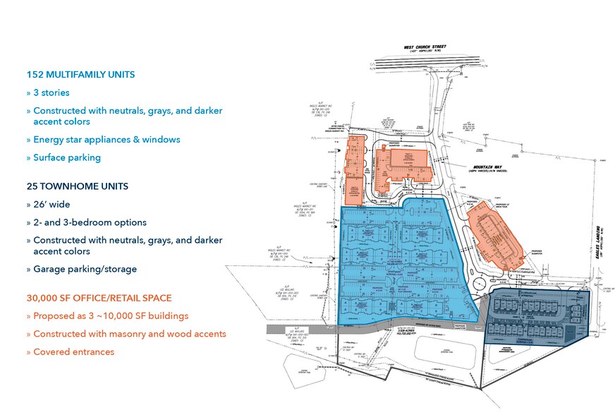 1317 W Church St, Jasper, GA à vendre - Plan de site - Image 2 de 4