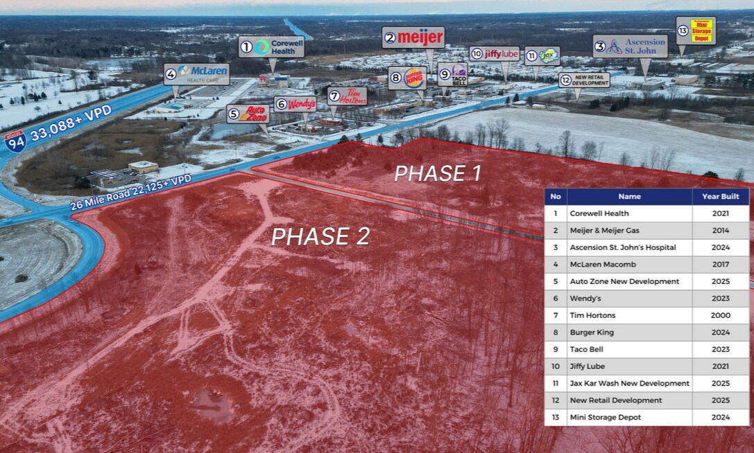 26 Mile Rd, New Baltimore, MI for lease Primary Photo- Image 1 of 2
