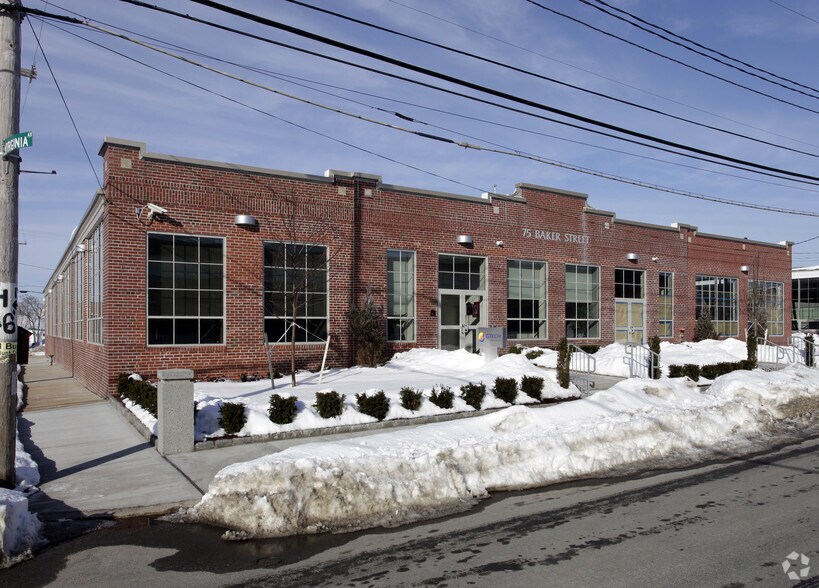 75 Baker St, Providence, RI à louer - Photo du bâtiment - Image 1 de 5