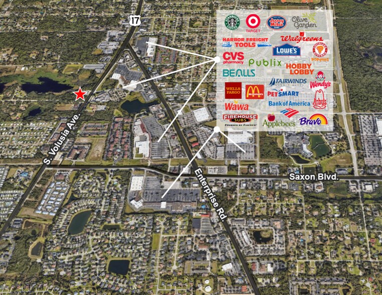 2495 S Volusia Ave, Orange City, FL à vendre - Aérien - Image 3 de 3