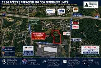 More details for 23.96 Acre Multifamily Site – Land for Sale, Greensboro, NC