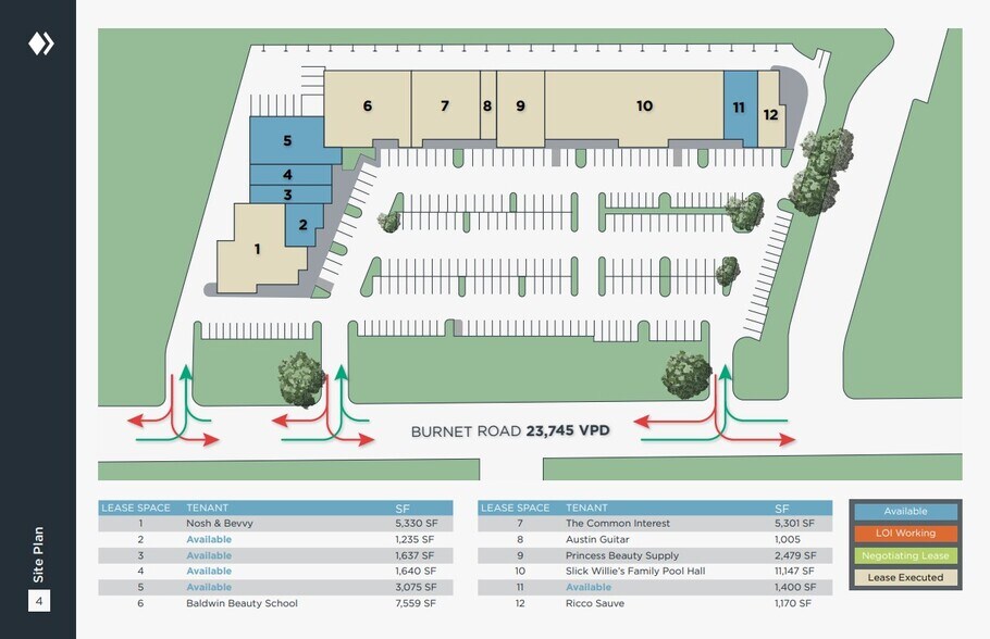 8440 Burnet Rd, Austin, TX à louer - Plan de site - Image 2 de 2