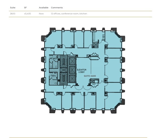 100 Bush St, San Francisco, CA à louer Plan d  tage- Image 1 de 1