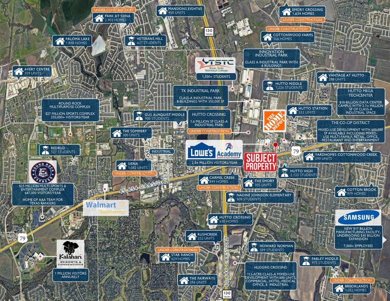 320 Ed Schmidt Blvd, Hutto, TX for sale - Building Photo - Image 2 of 6