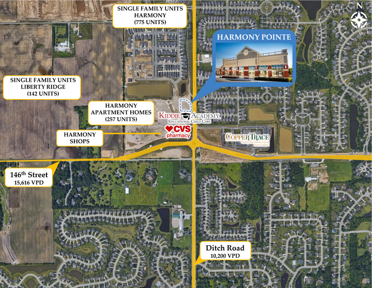 NWQ W 146th & Ditch Rd, Westfield, IN à louer - Aérien - Image 3 de 5