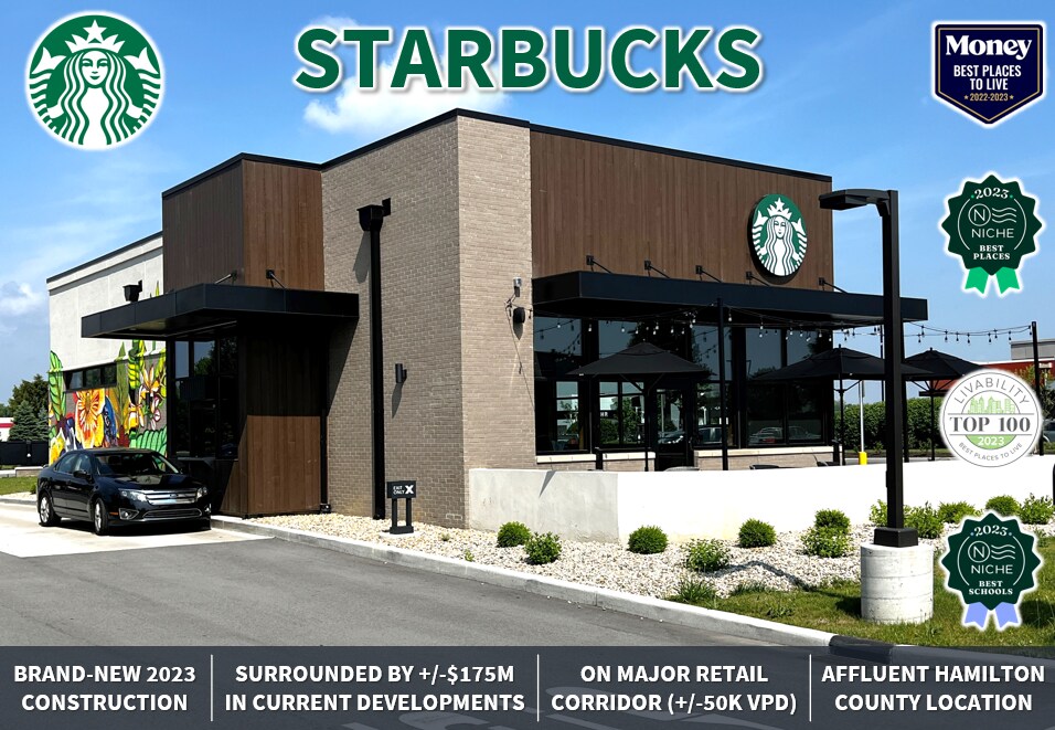 13070 Publishers Dr, Fishers, IN à vendre Photo du bâtiment- Image 1 de 1