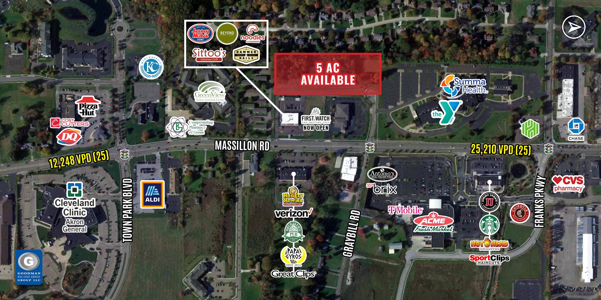 3952 Massillon Rd, Uniontown, OH for lease Aerial- Image 1 of 6