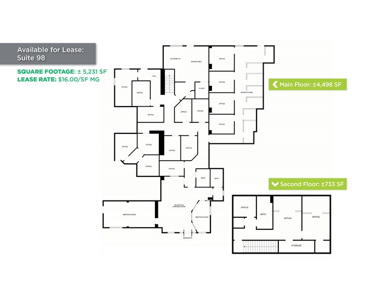 98-100 McClure Ave, Nampa, ID à vendre - Plan d’étage - Image 3 de 7