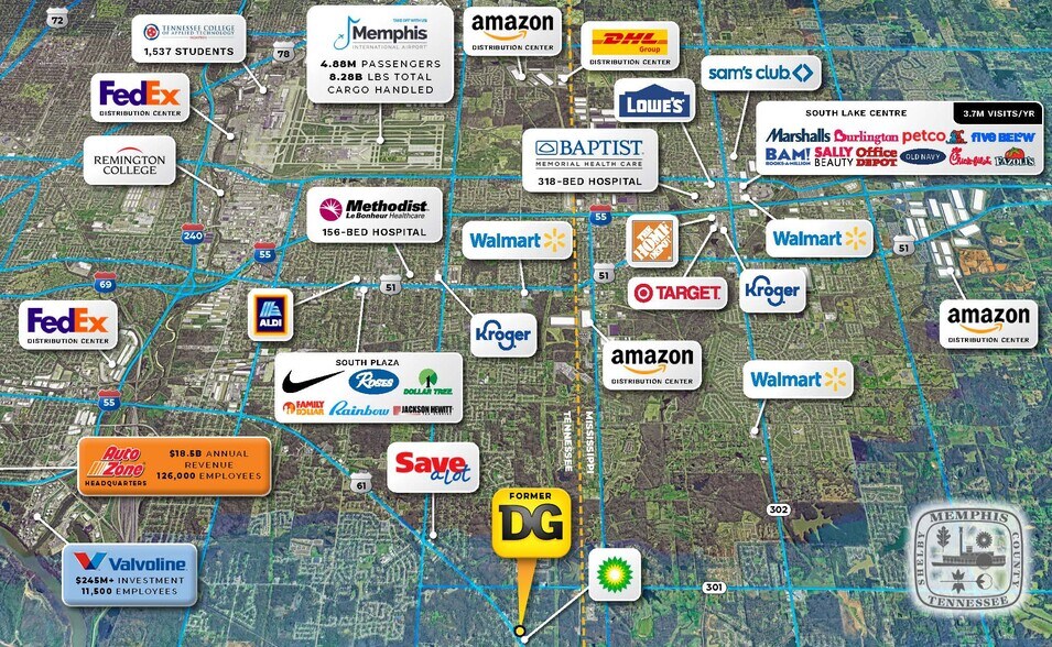 5226 S 3rd St, Memphis, TN à vendre - Aérien - Image 2 de 2