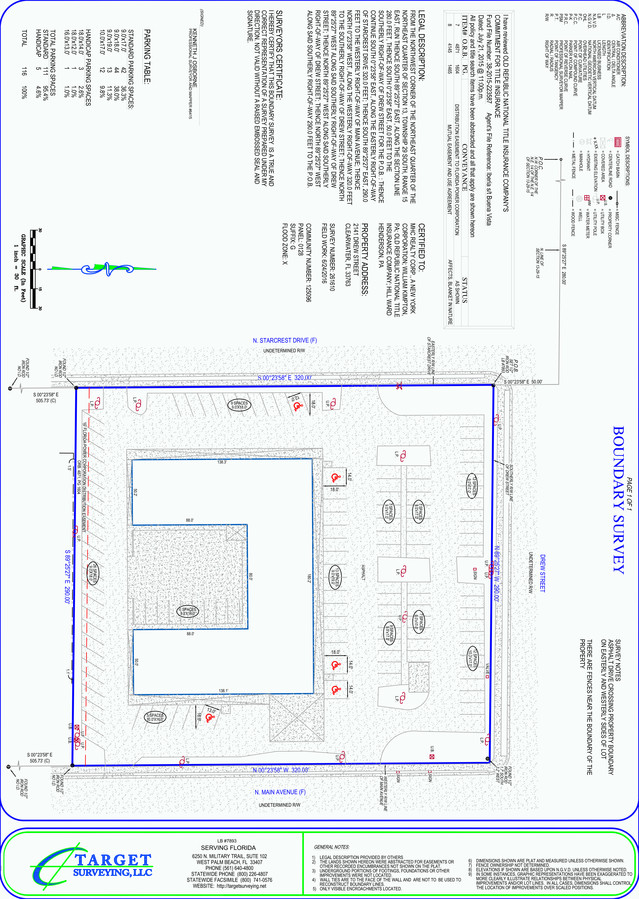 Plan de site