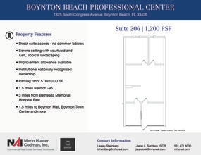 1325 S Congress Ave, Boynton Beach, FL for lease Floor Plan- Image 2 of 2